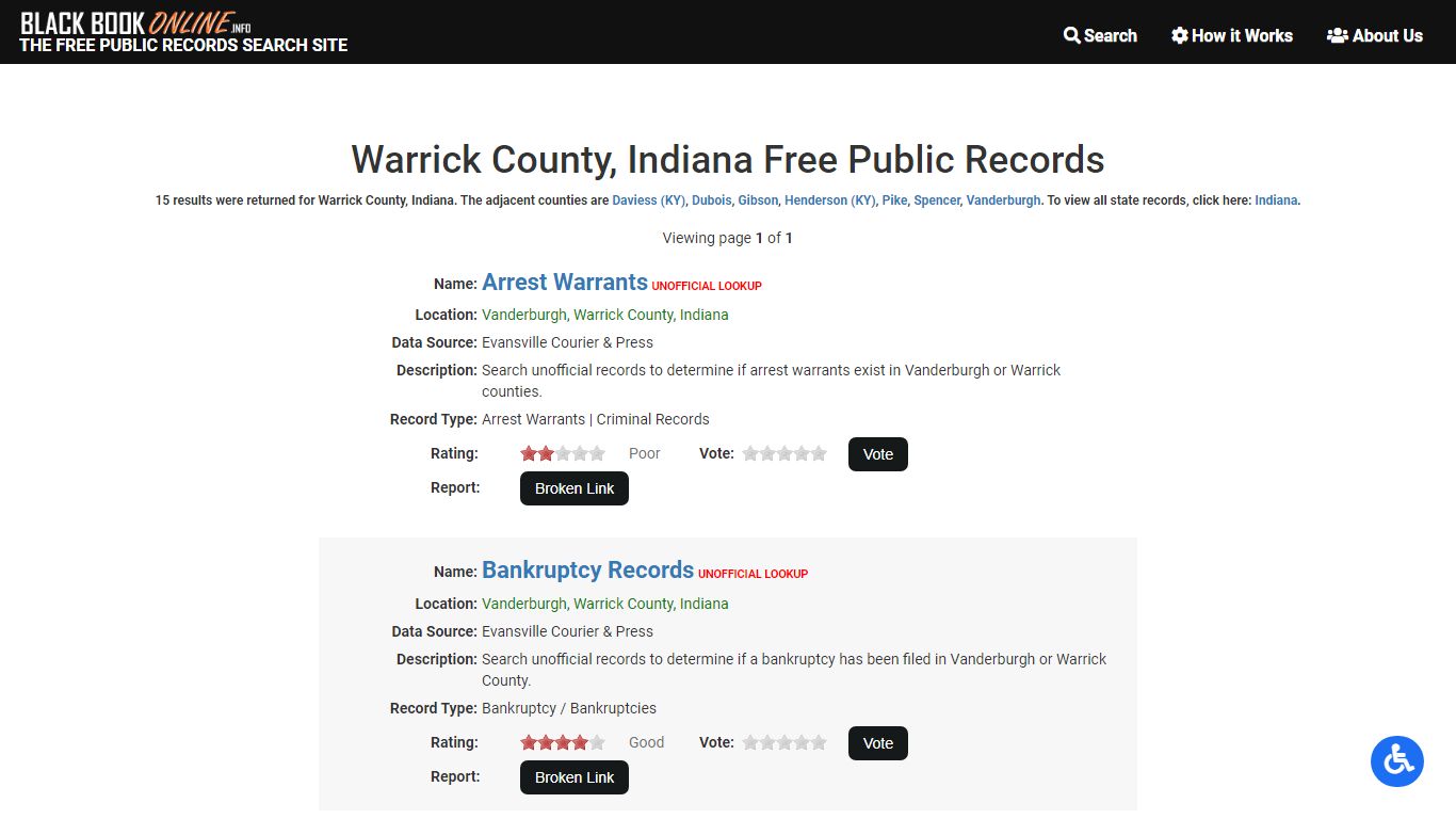 Warrick County, Indiana Free Public Records - Black Book Online